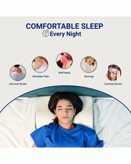 Softrest Curve Contour Cervical Pillow ( Black & White)