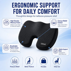 Coccyx cushion (Tailbone)