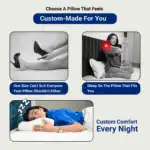 Softrest Home & Away Comfort Bundle - Image 3