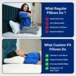 Softrest Home & Away Comfort Bundle - Image 4