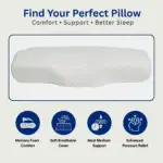 Softrest Ultimate Contour Cervical Neck Pillow - Image 2