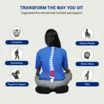 Softrest Orthopedic Coccyx Pillow - Image 6