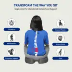 Softrest Orthopedic Memory Foam Seat Cushion - Image 7