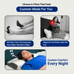 Softrest Health Orthopedic Cervical Pillow - Image 8