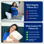 Softrest Health Orthopedic Cervical Pillow - Image 7