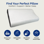 Softrest Health Orthopedic Cervical Pillow - Image 5