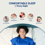 Softrest Memory Foam Contour Pillow - Image 7