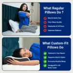 Softrest Memory Foam Contour Pillow - Image 6