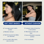 Softrest Daily Commute Comfort Set - Image 5