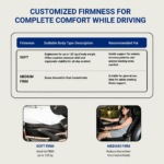 Softrest Hip Pillow with Memory Foam - Image 10